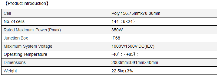 72 cells 350W half cell poly solar pv panel Ex1
