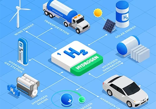 Carreg Filltir Hydrogen yn Georgia: Plu plwg yn cyrraedd 300- tunnell Cynhyrc...